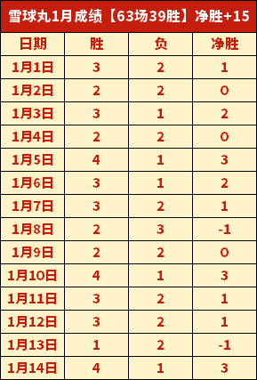 乐竞体育,产品,乐竞体育官网,乐竞体育官网,LEJIN,Sports,足球直播,篮球赛事,体育高清,NBA直播