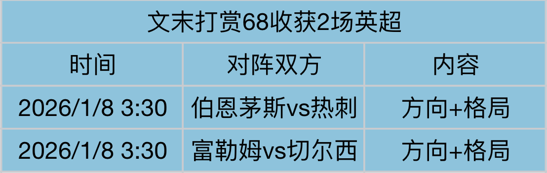 沙贝波客场,挑战,能否力挽狂,乐竞体育官网,LEJIN,Sports,足球直播,篮球赛事,体育高清,NBA直播
