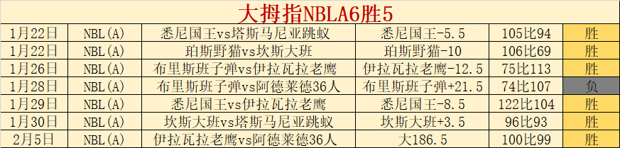 世界杯亚洲,裁判名单中,马宁在列,乐竞体育官网,LEJIN,Sports,足球直播,篮球赛事,体育高清,NBA直播
