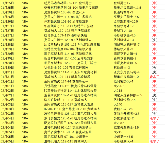 拉齐奥官方,证实卡斯特,利亚诺斯左,乐竞体育官网,LEJIN,Sports,足球直播,篮球赛事,体育高清,NBA直播