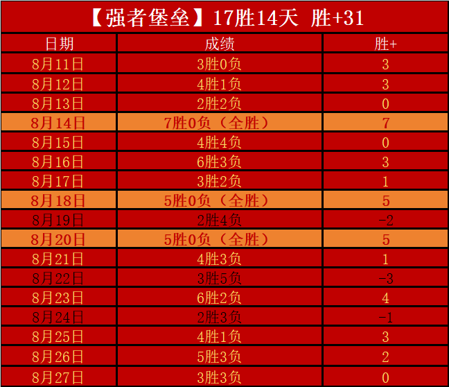 开学启航：信仰之光引领新征程
