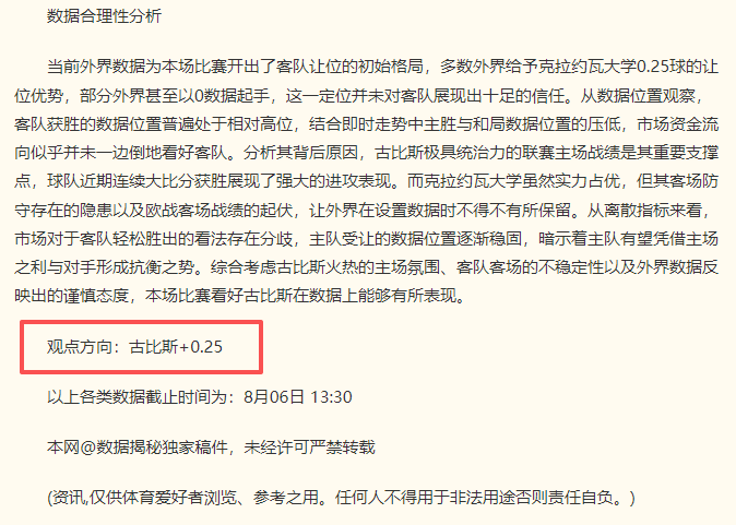 拜合拉木俱乐部里程碑:职业赛场百场里程碑,进球数达13球,辉煌战绩