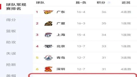 每日体育报：西蒙斯回归巴萨可能性低