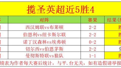 青春球场璀璨夜：小学精英珍惜时光